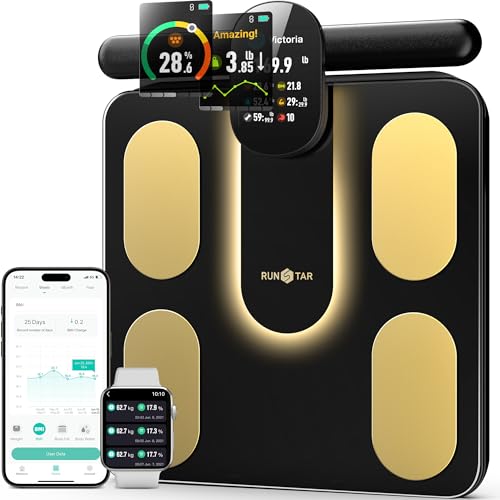 A smart pick for tracking health — 8-electrode smart scale, 28 body-composition metrics (weight, BMI, body fat, muscle), full-color TFT handle, FSA/HSA eligible